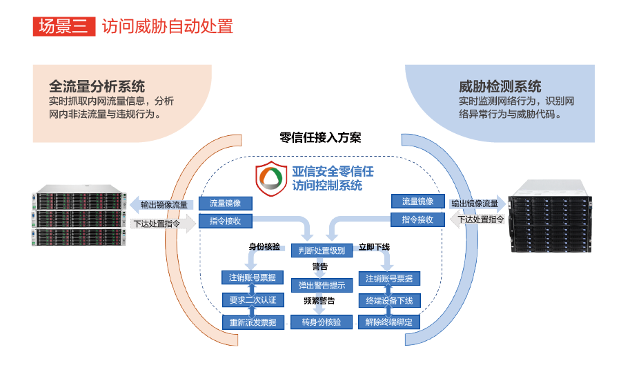tu_畫板 1 副本 9.png